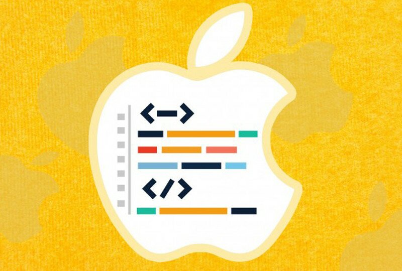 Basic Terminal Commands For MacOS